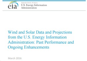EIA Solar Wind Forecasts