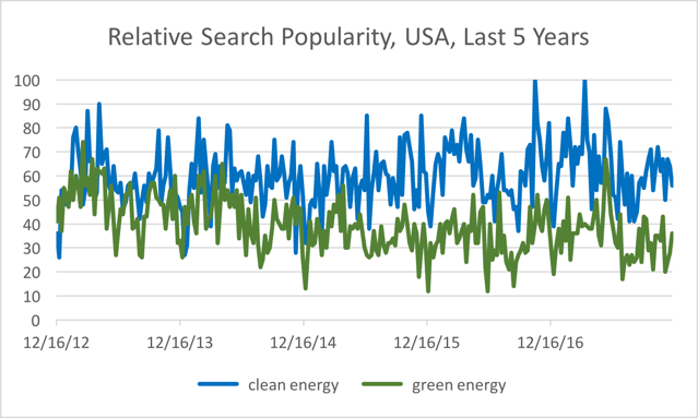 scalingclean graph.png