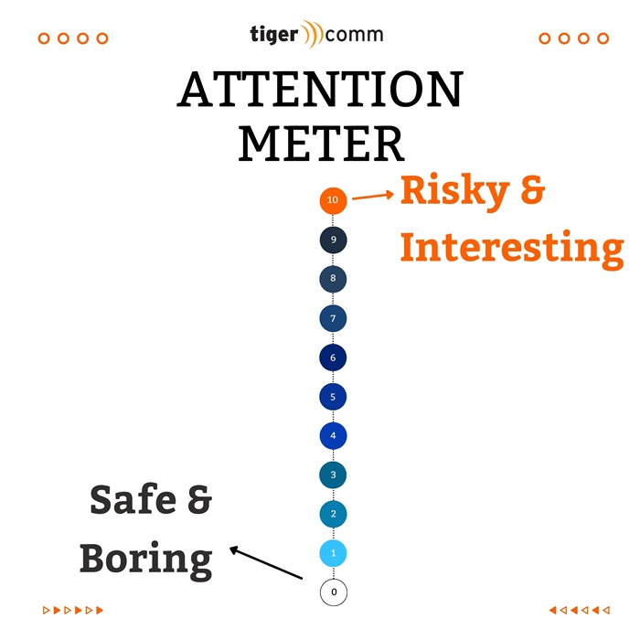 tigercommattentionmeter