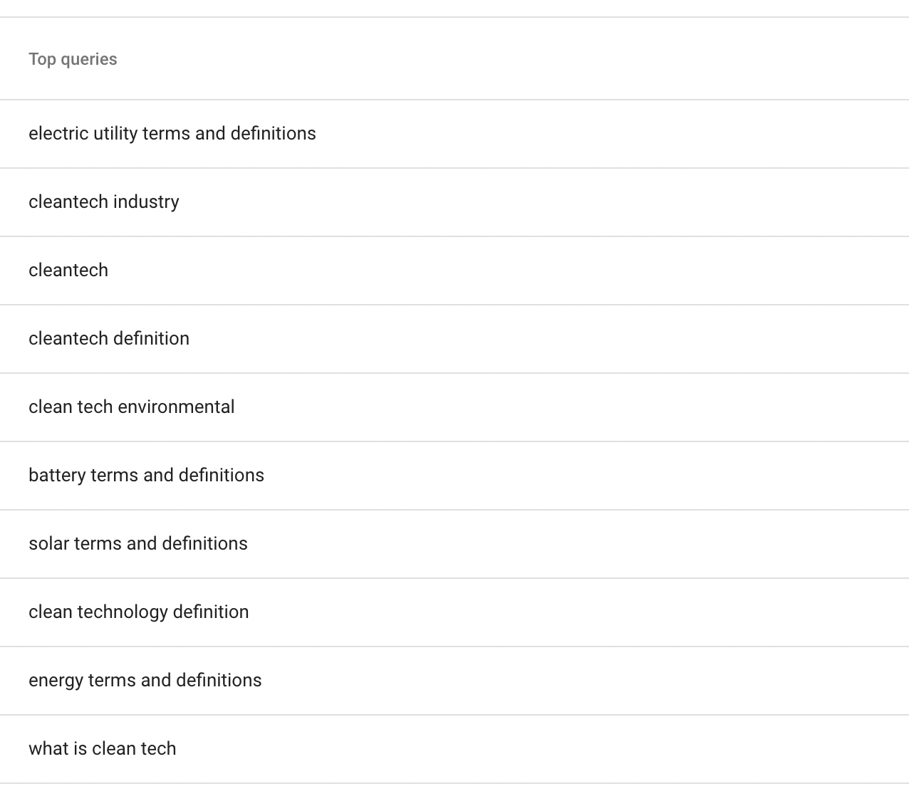 topical authority seo for clean tech blog