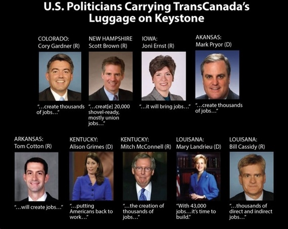 U.S. Politicians Left Holding TransCanada's Bag on Keystone