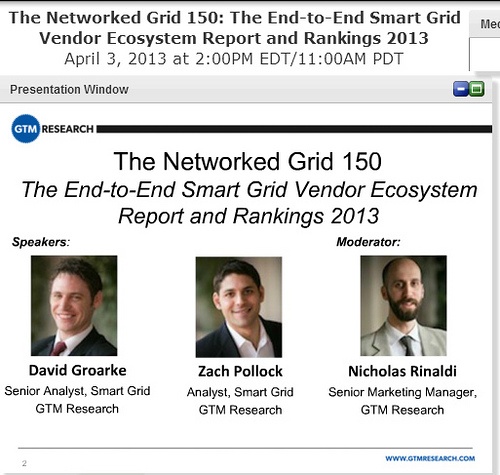 Greentech Media Webinar Highlights 