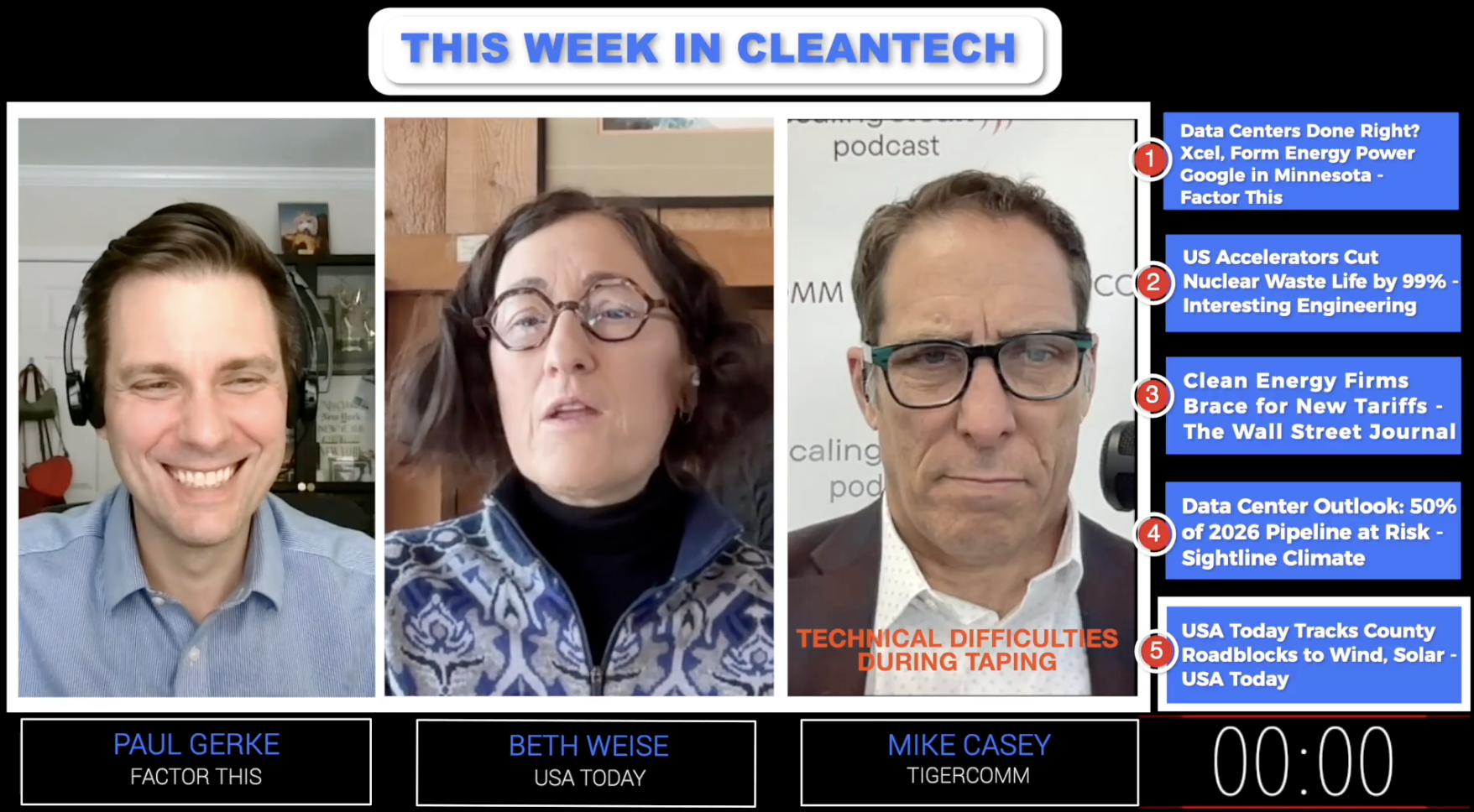 This Week in Cleantech Episode 113: Clean energy bans 'skyrocket'