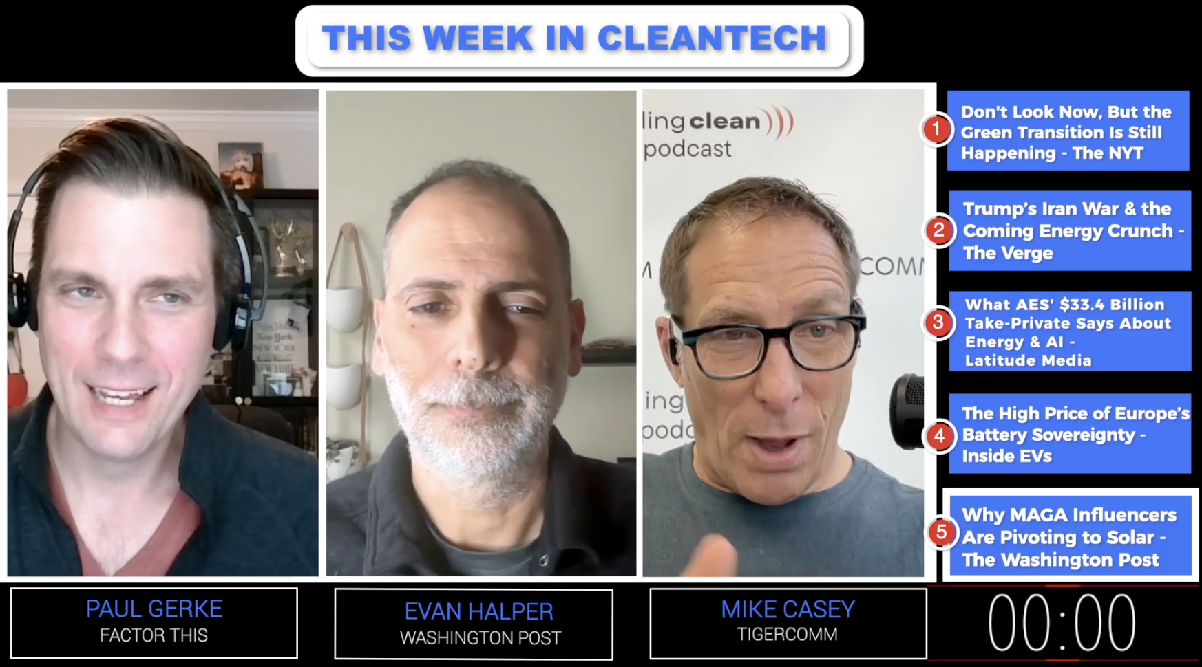 This Week in Cleantech Episode 114: Is the MAGA movement warming up to solar?